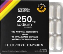 Electrolyte Capsules