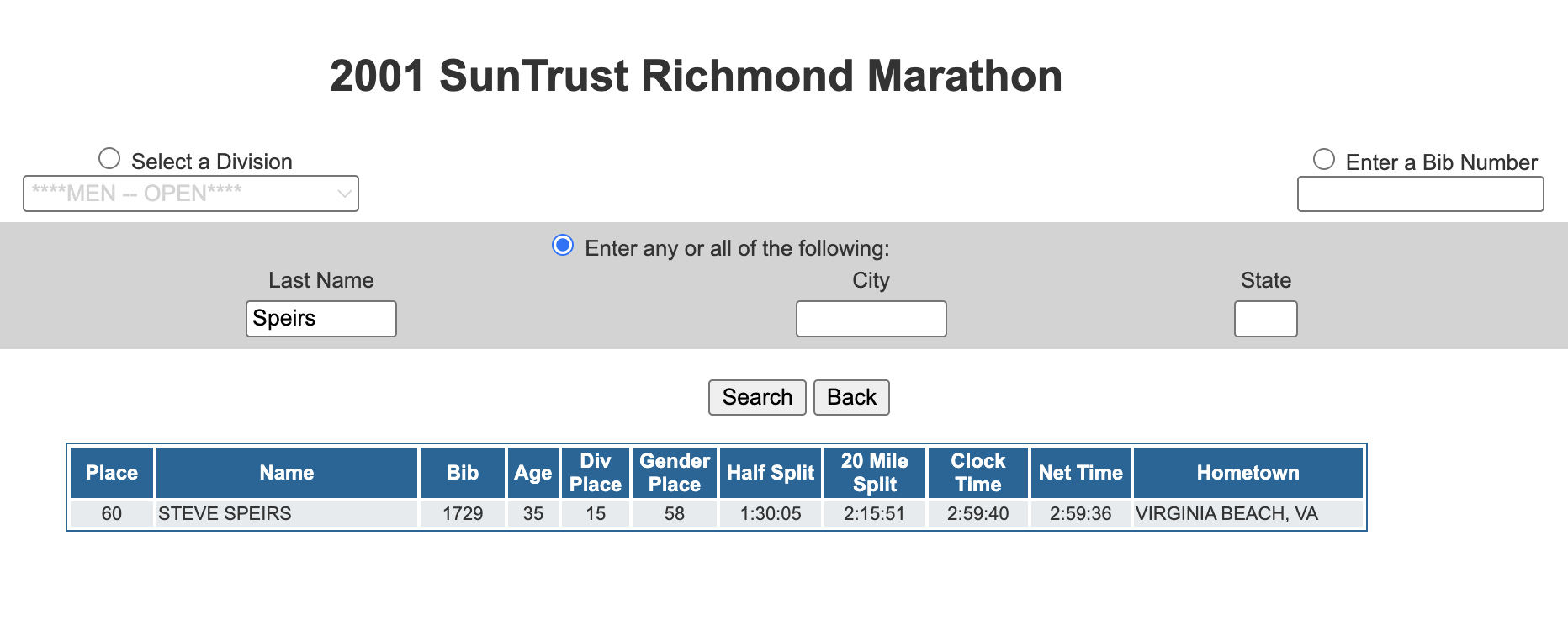 Official 2001 Richmond Marathon results showing Steve Speirs finished in 2:59:36, 60th overall